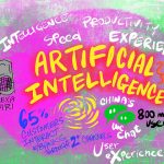 The arrival of artificial intelligence will change everything,  will you be ready?