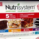Nutrisystem had the data, they just didn't know what to do with it